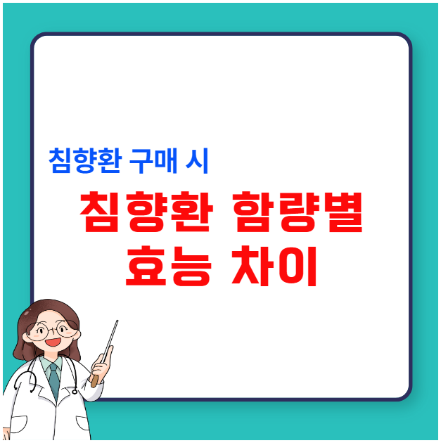 침향환 함량별 효능 차이 침향환 함량별 효능 차이