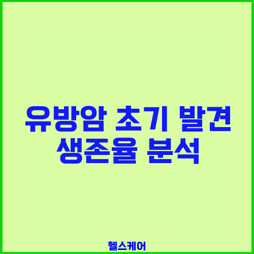 유방암 초기 발견 생존율 분석