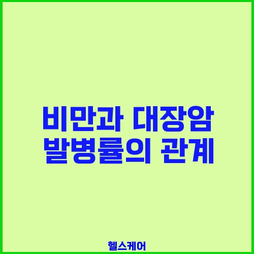 비만과 대장암 발병률의 관계